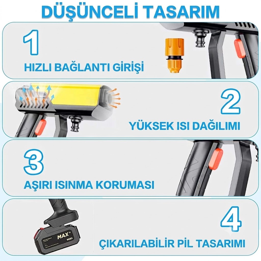 2'si 1 Arada Mobil Temizlik Seti